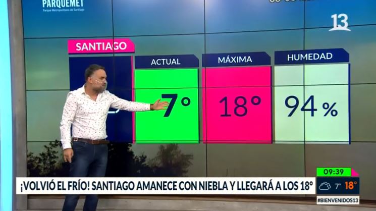 Vuelve El Fr O Conoce El Pron Stico Para Los Pr Ximos D As