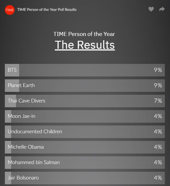 BTS son nombrados