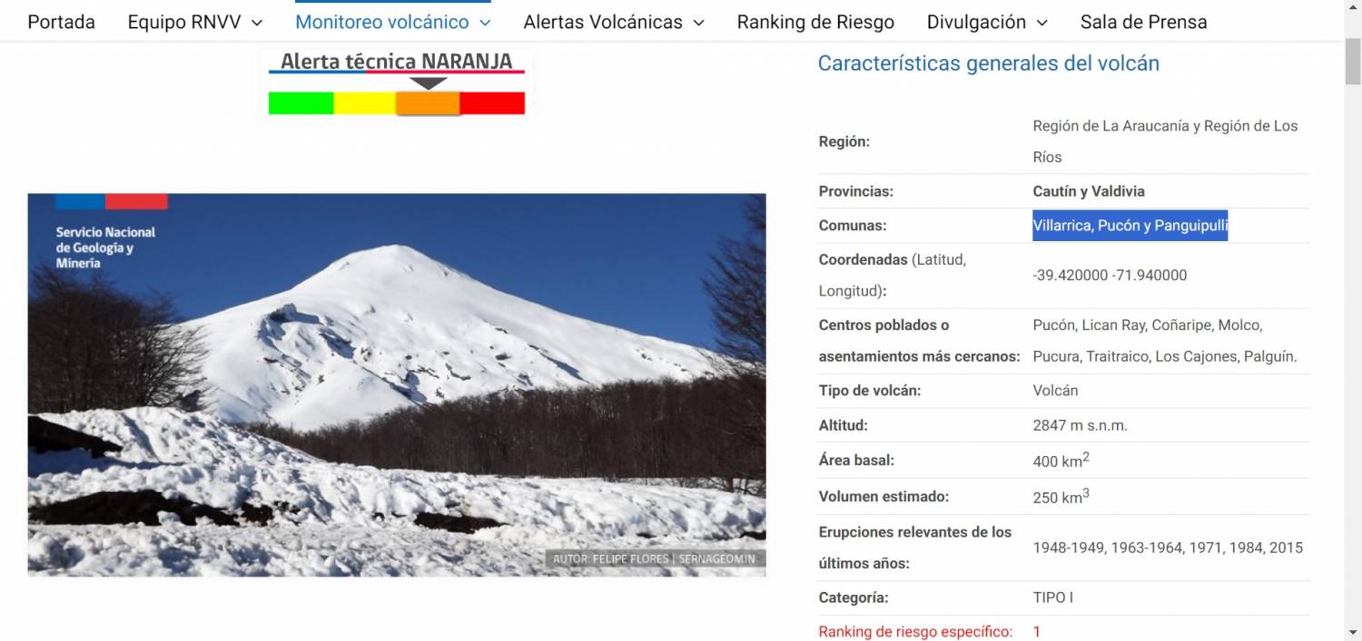 Actividad Volcán Villarrica