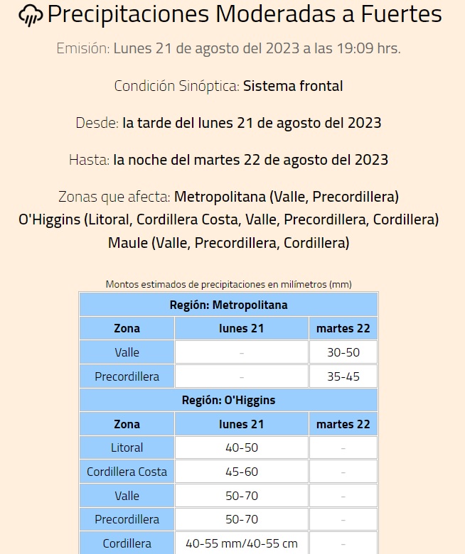 ¿Seguirán las lluvias este martes 22 de agosto en Santiago?