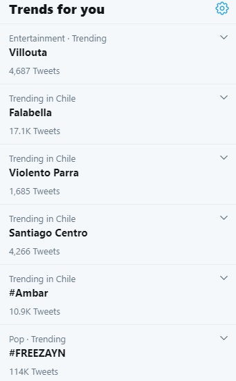 José Miguel Villouta se vuelve tendencia por bloqueo masivo en Twitter