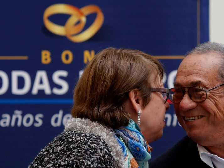 Bono Bodas de Oro