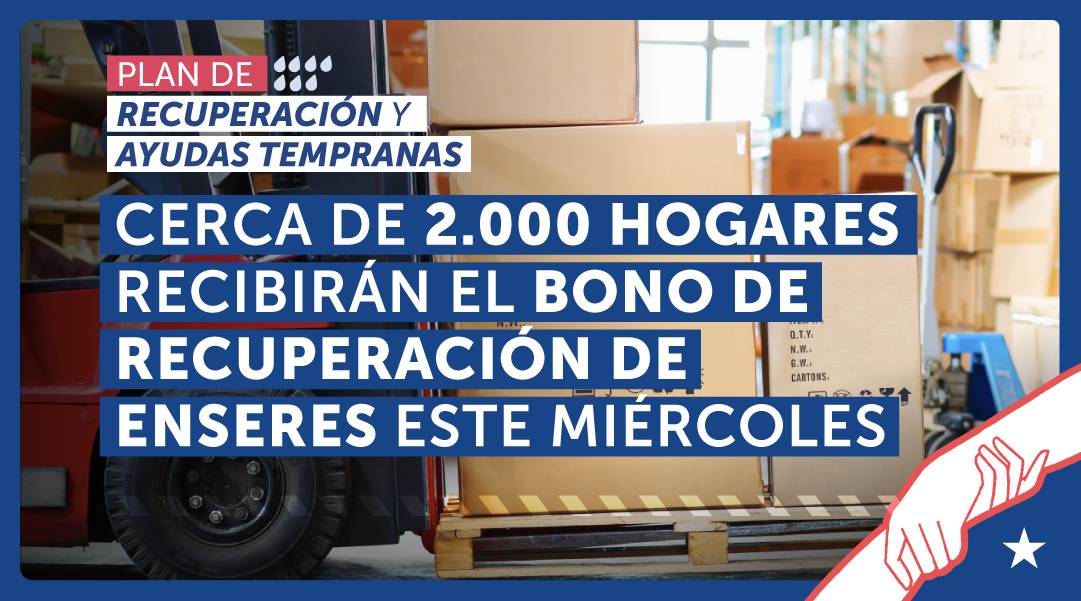 Bono de Recuperación: ¿Quiénes reciben el beneficio de hasta $1,5 millones?