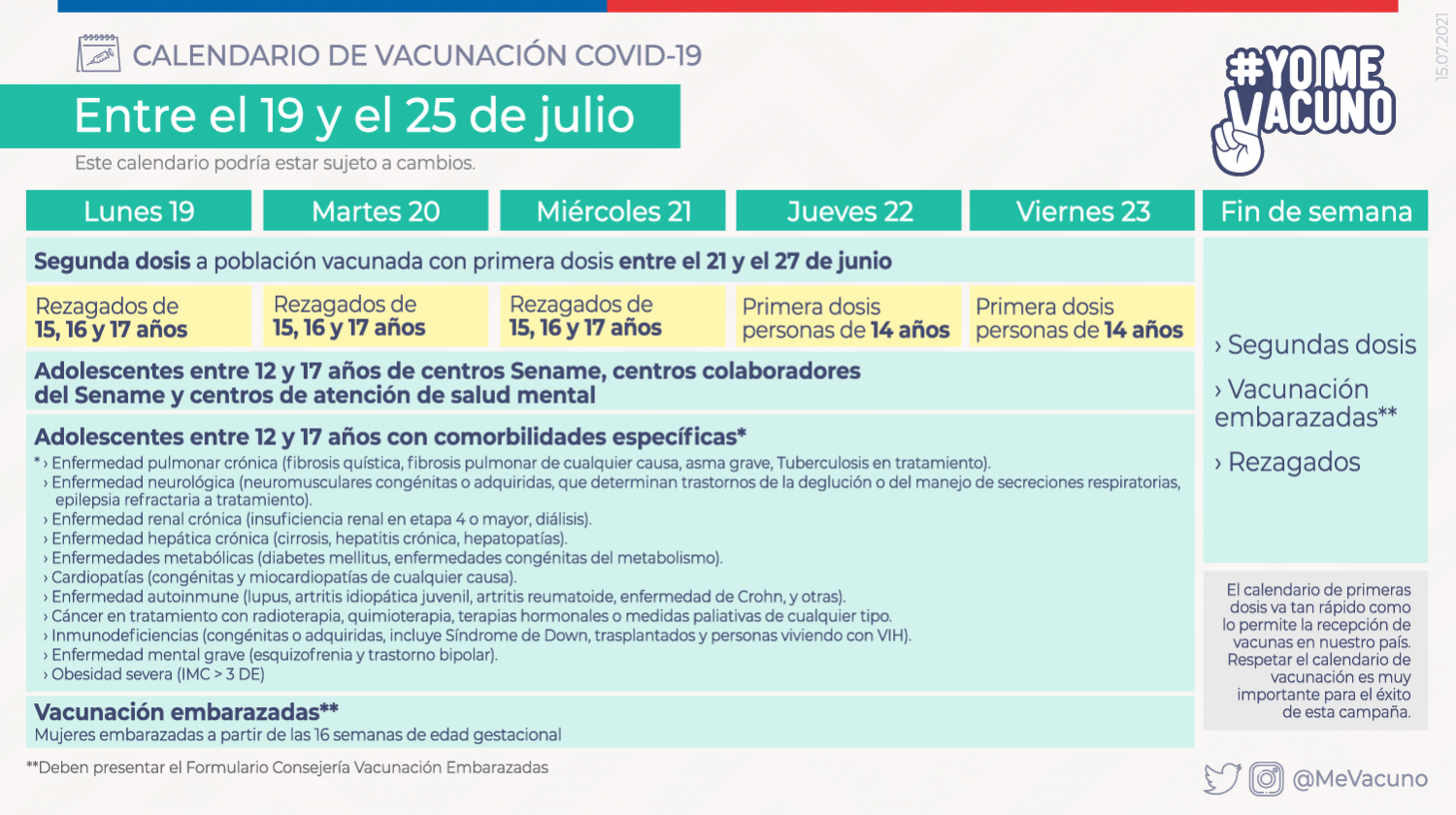 Calendario de vacunación