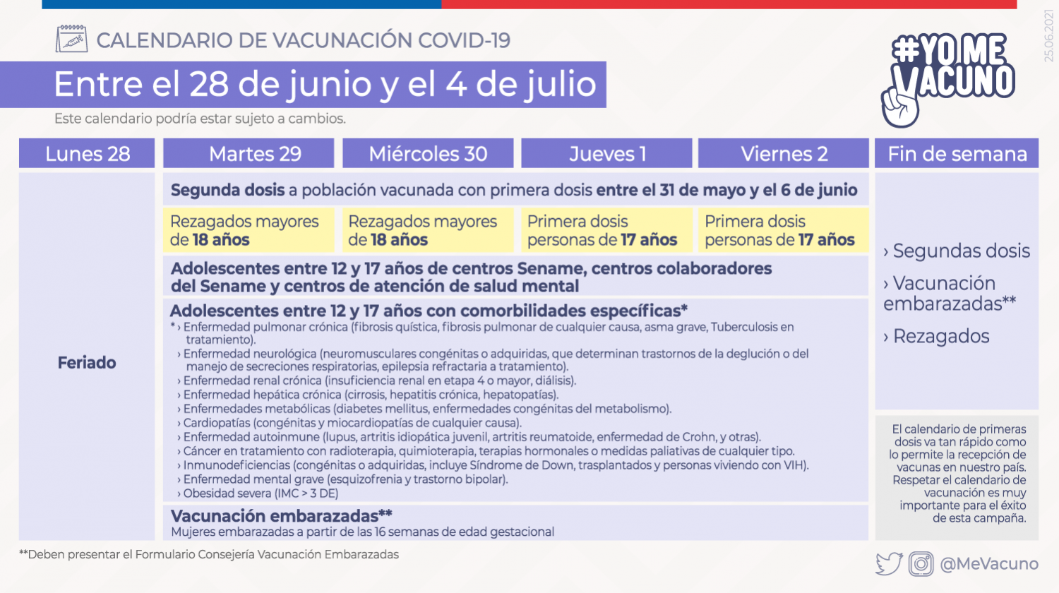 Calendario de vacunación