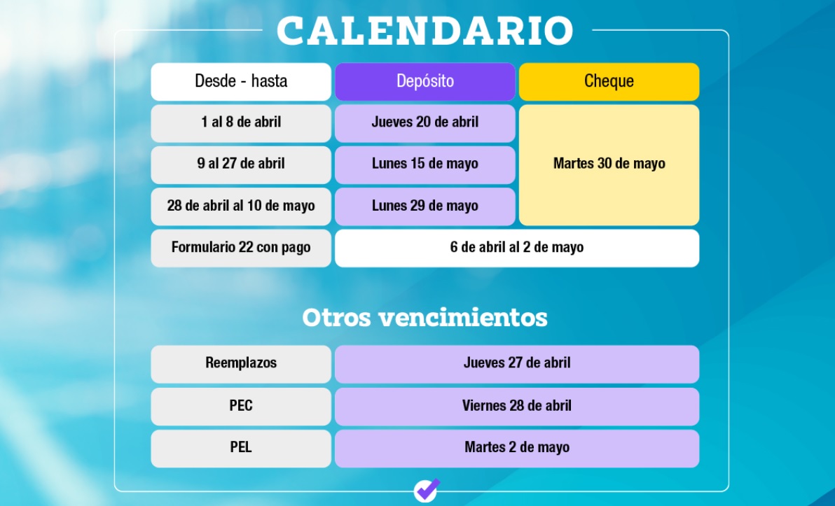 Operación Renta 2023 ¿cuáles Son Los Plazos Para Realizarla 4242