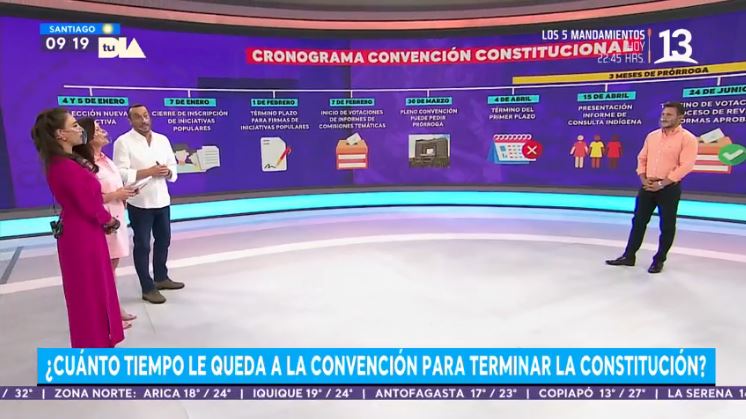 ¿Cuánto tiempo le queda a la Convención para terminar la constitución? 