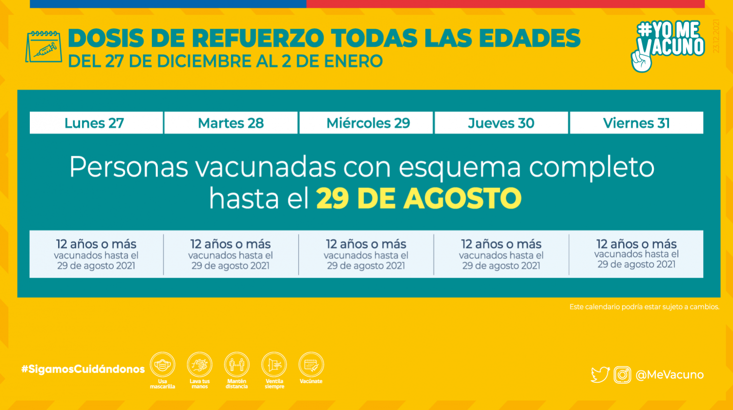 Calendario de vacunación