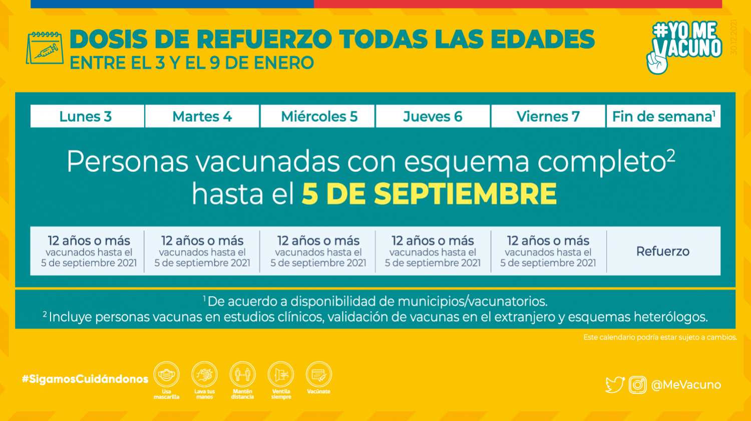 Calendario de vacunación