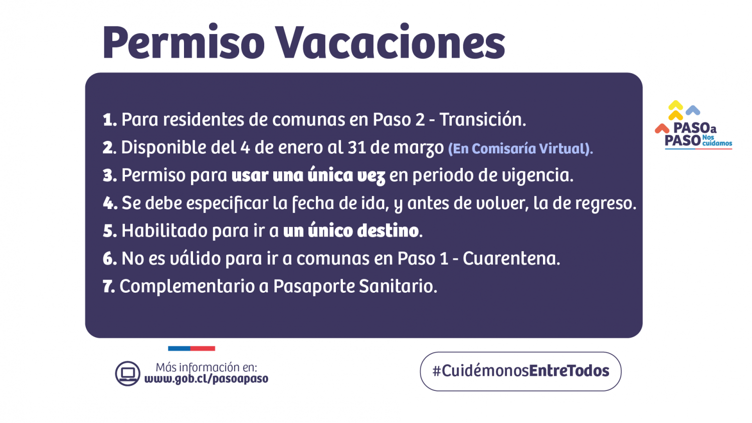 Revisa aquí todos los detalles del permiso de vacaciones 2021