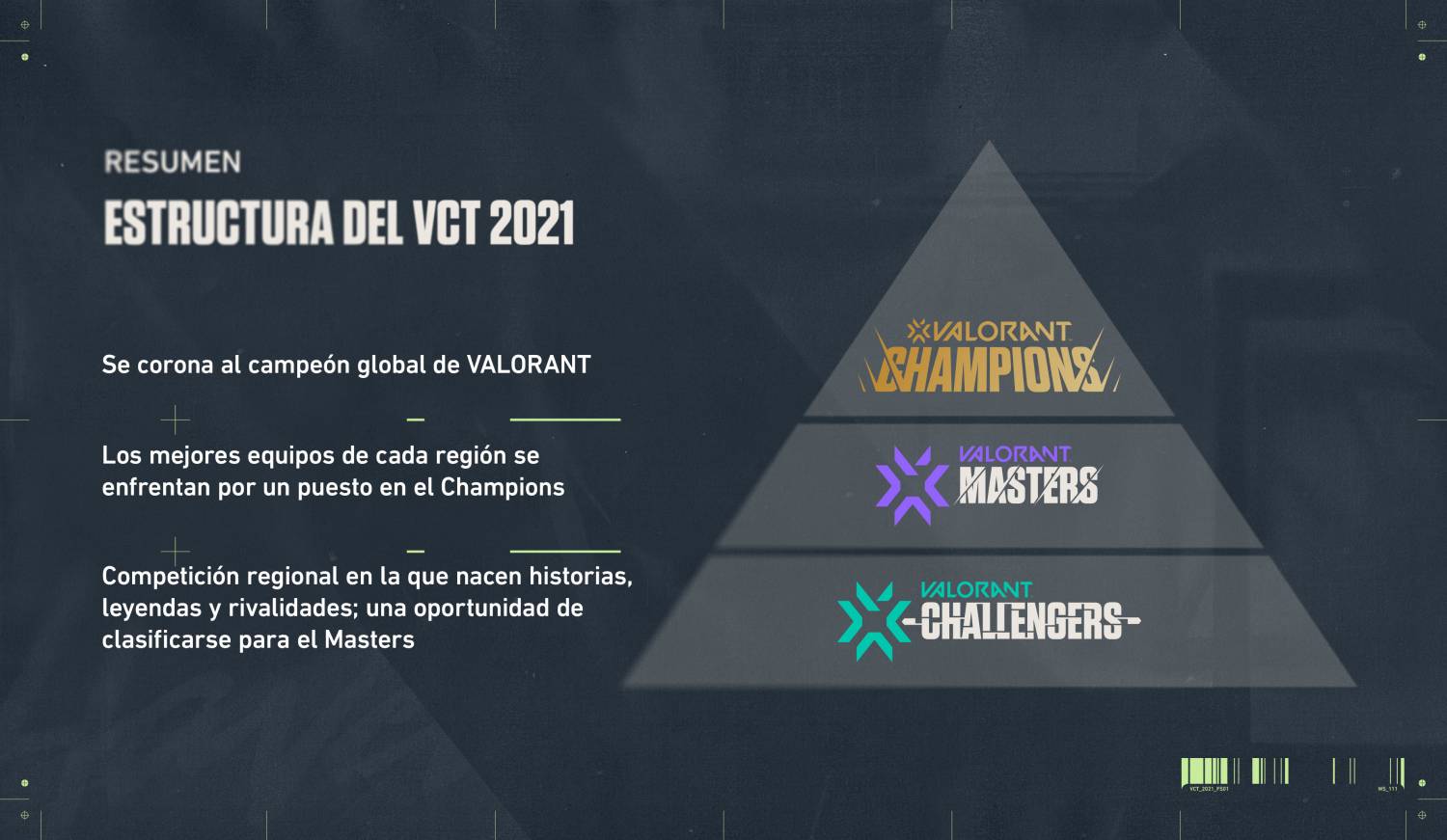 El Valorant Masters de Latam Norte define a su campeón