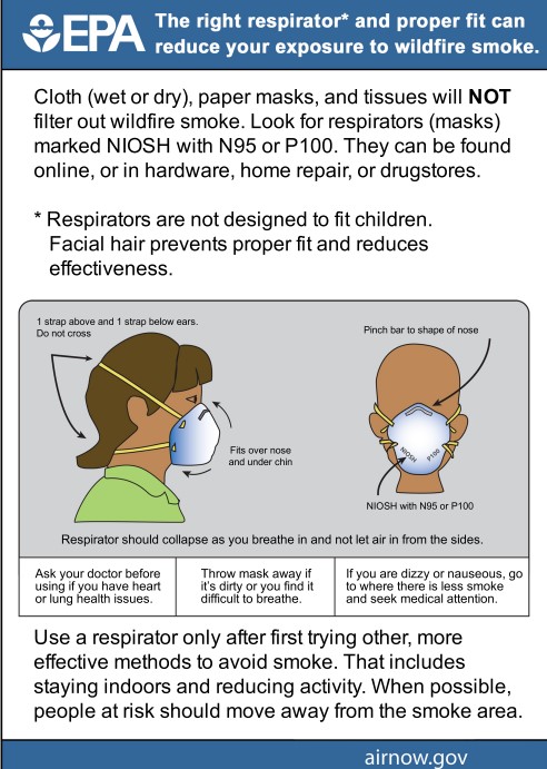 Consejos de uso de mascarillas por humo EPA