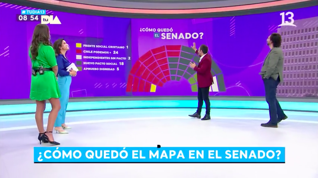 Conoce cómo quedó conformado el Senado tras las elecciones