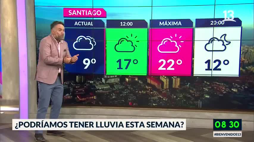 Volveran Las Lluvias Conozca El Pronostico Del Tiempo