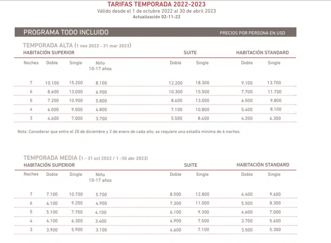 Tarifas de hotel “Tierra Patagonia”