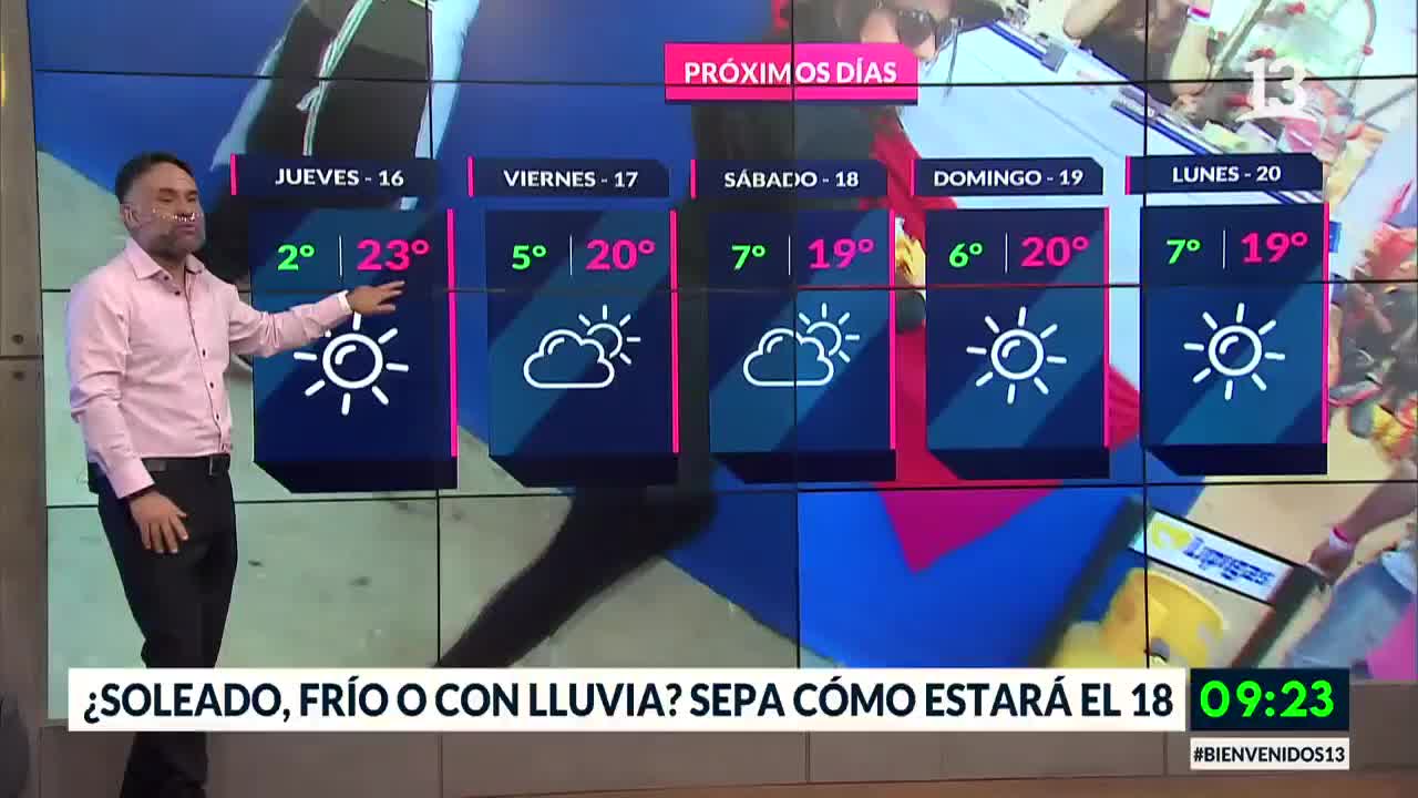 ¿Soleado, frío o con lluvia? Sepa cómo estará el tiempo este 18