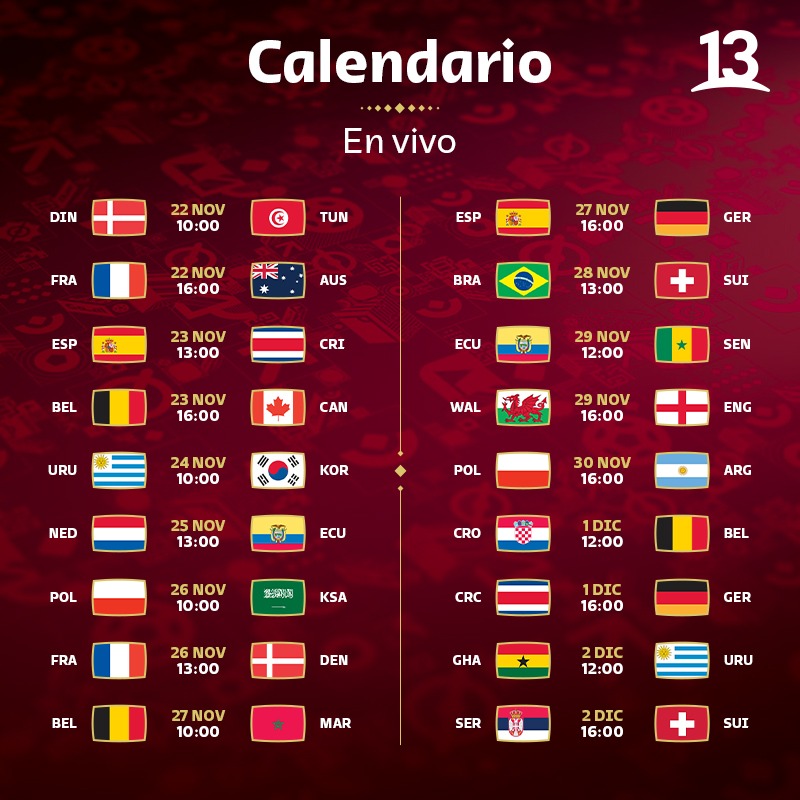 Horario y dónde ver los partidos del viernes Mundial Qatar