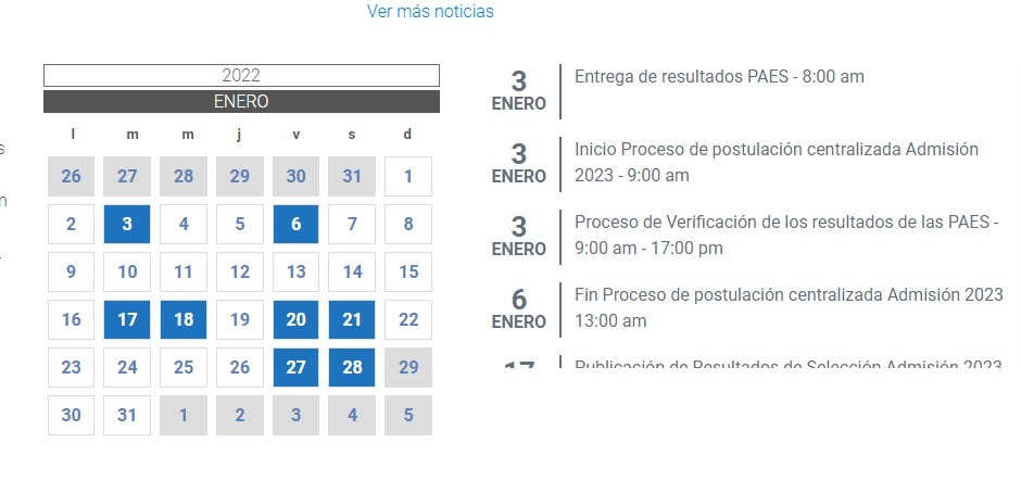 Proceso de Admisión 2023: Conoce cuándo comienza las postulaciones a las universidades 