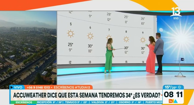 ¡Hasta 37 grados!  En diciembre se vienen días de intenso calor 