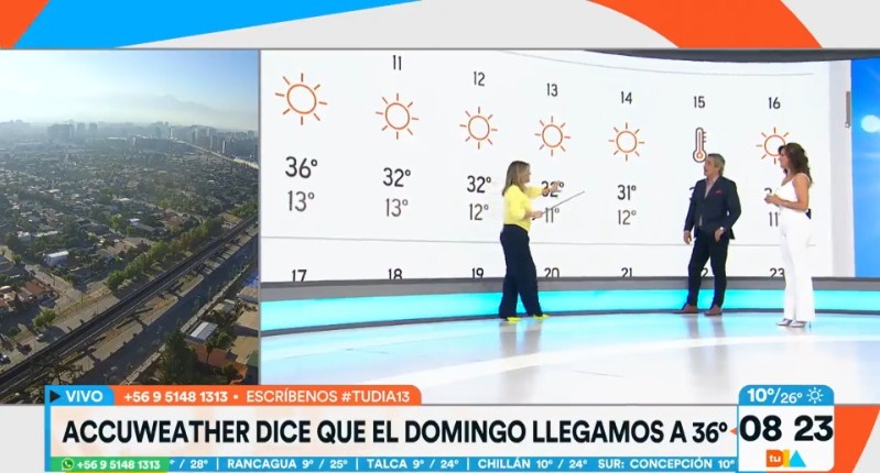 Fin de semana largo con calor extremo: se esperan temperaturas sobre los 34 grados